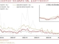 赎回风波平息，理财规模重回29万亿，资金或将偏向权益产品｜银行理财观察67期