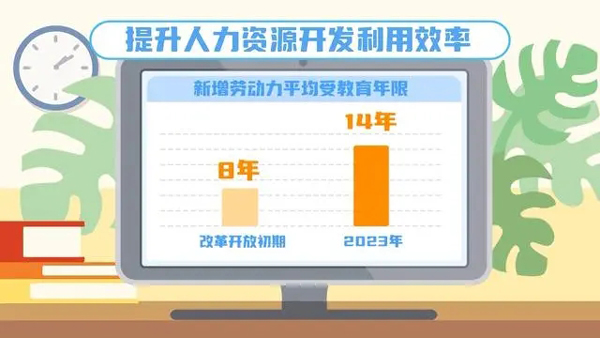 法定退休新政策 20条小贴士为你解答