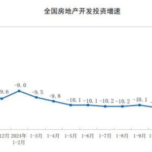 国家统计局：1—11月份，全国新建商品房销售额85125亿元，同比降19.2%