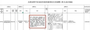 一事业单位有249人报考去淘粪？招聘单位回应