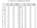 海量财经丨12月房价出炉：70城二手房低于去年同期，青岛新房价格时隔17个月再次上涨