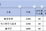 想冲下五年制专转本公办院校，英语不太好考多少分才有希望