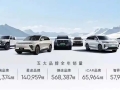 奇瑞、星途、捷途、iCAR 汽车公布 2025 年国补、地补兜底政策