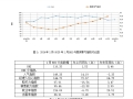 2025年全国建材家居市场开局良好 1月BHI指数微涨